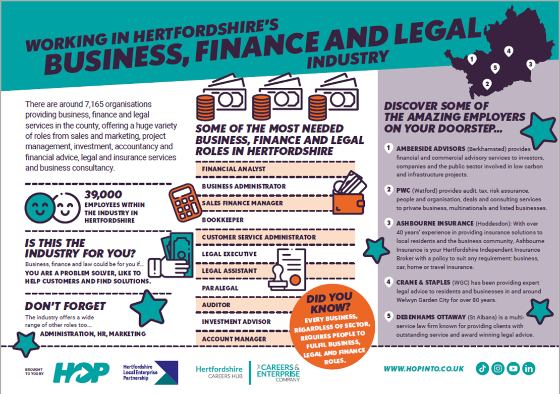 New sector-focused infographics are available on HOP